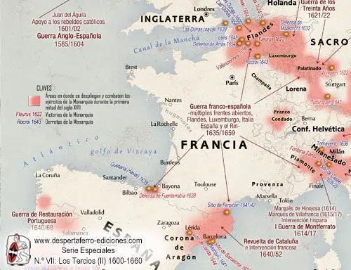 DFE7-6, La monarquía hispánica como negocio familiar