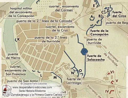 sitio de Bilbao 1835