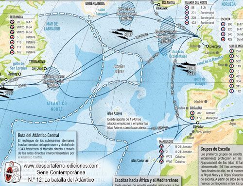 DFC12-2, Guerra económica y estrategia británica en La batalla del Atlántico