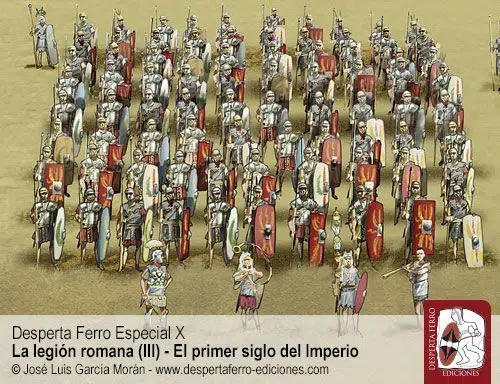 legión altoimperial   Legión romana imperial