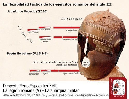 La doctrina militar romana durante la crisis del siglo III por A. Raúl Menéndez Argüín