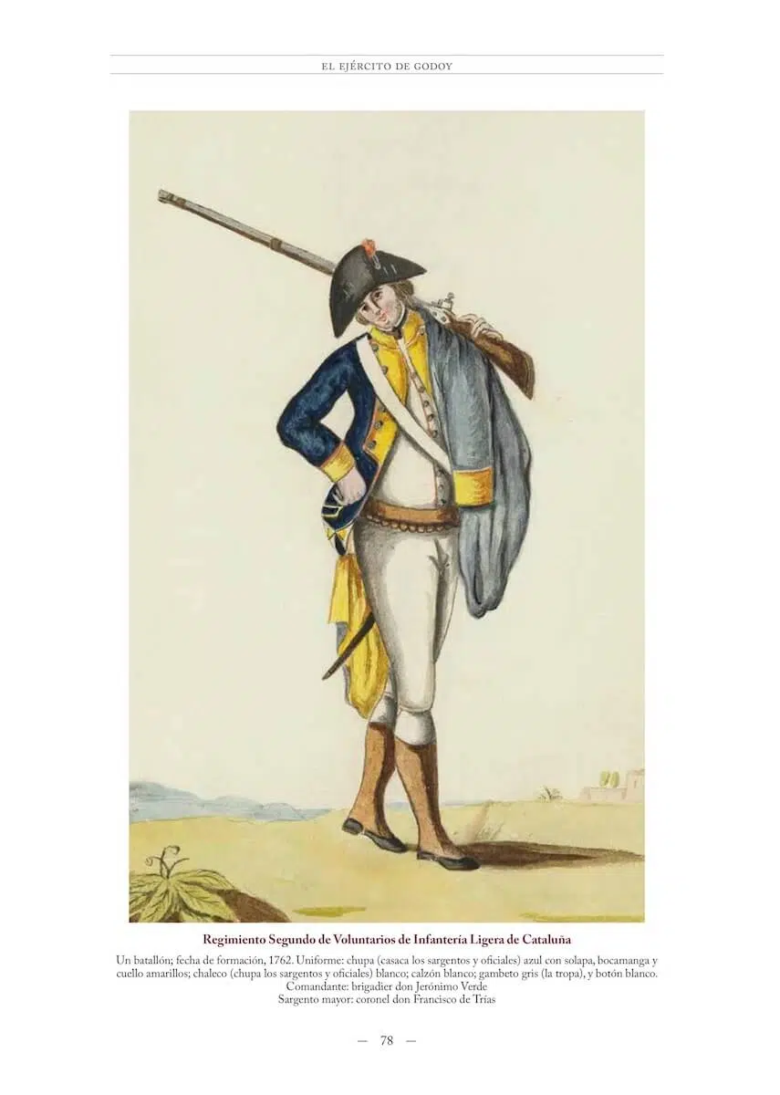 Infantería ligera española 1800 uniforme