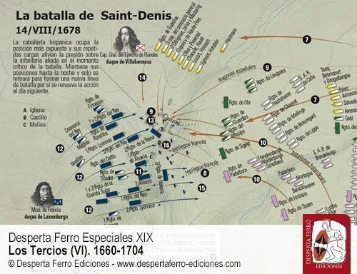 Saint-Denis y Casteau. Los dragones españoles en acción por Àlex Claramunt Soto