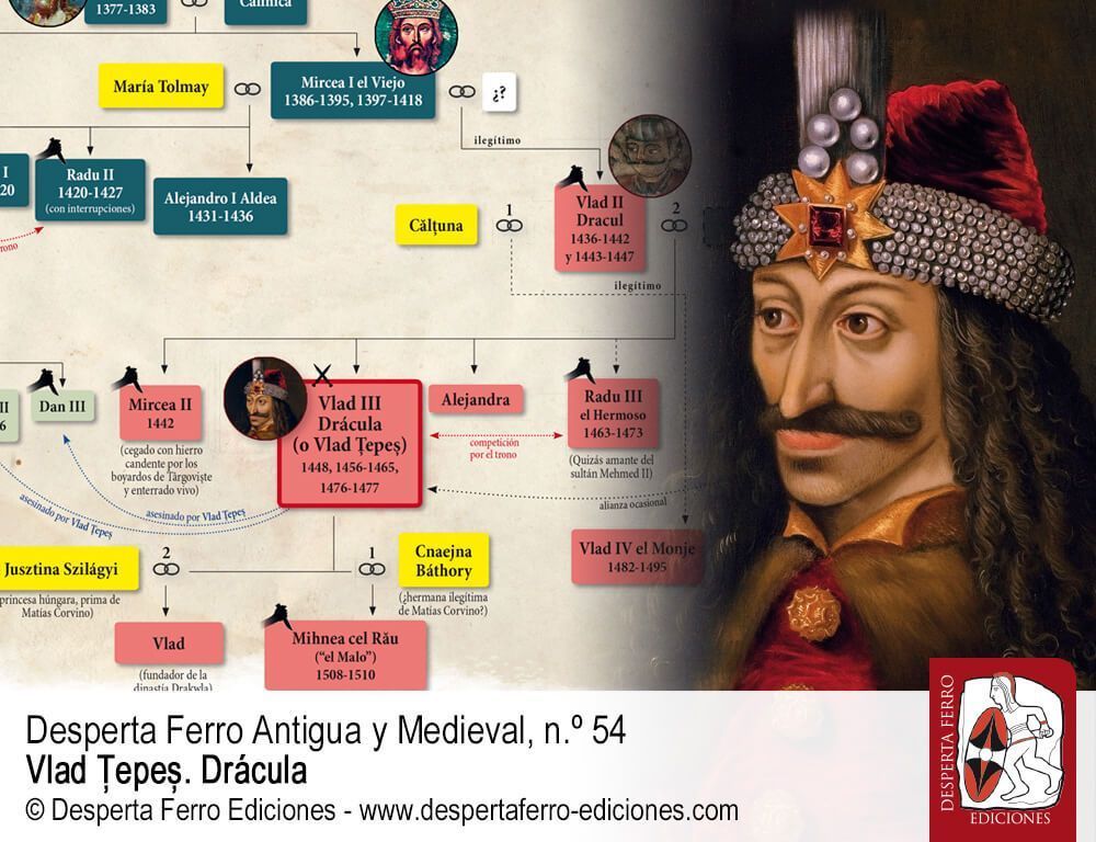 Vlad III Drácula el Empalador por Matei Cazacu (Centre national de la recherche scientifique)