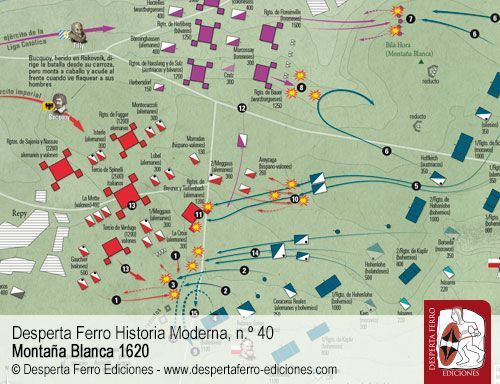 La batalla de la Montaña Blanca por Olivier Chaline – Université Paris-Sorbonne