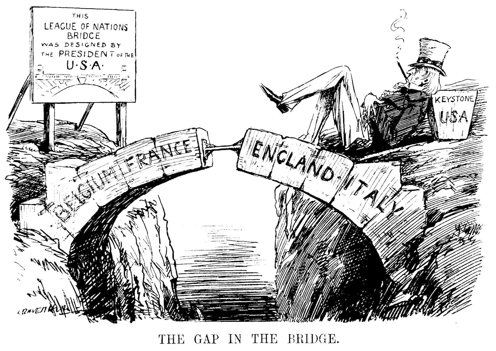 Tratado de Versalles Sociedad de Naciones