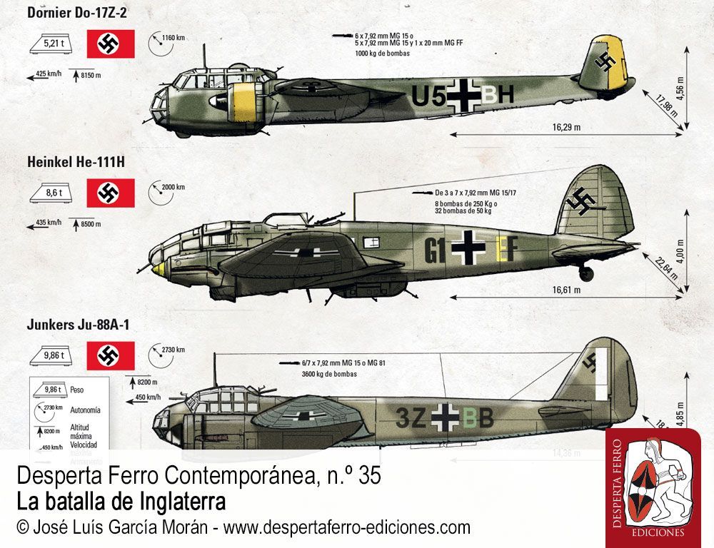 La batalla de Inglaterra - Desperta Ferro Contemporánea n.º 35