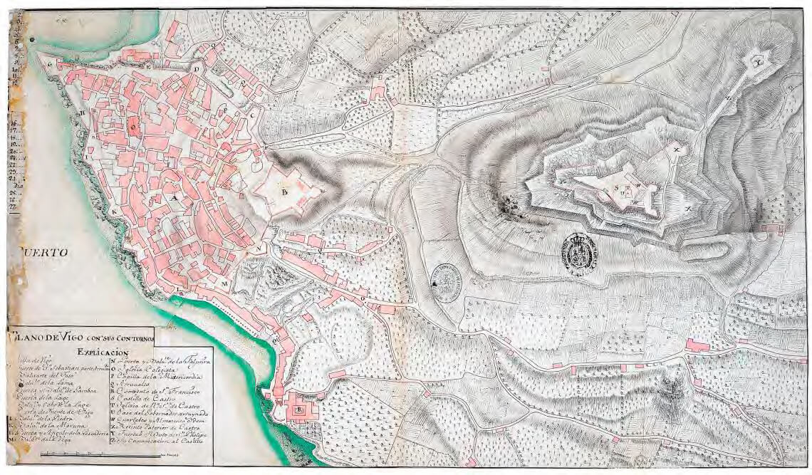 Plano de Vigo 1719