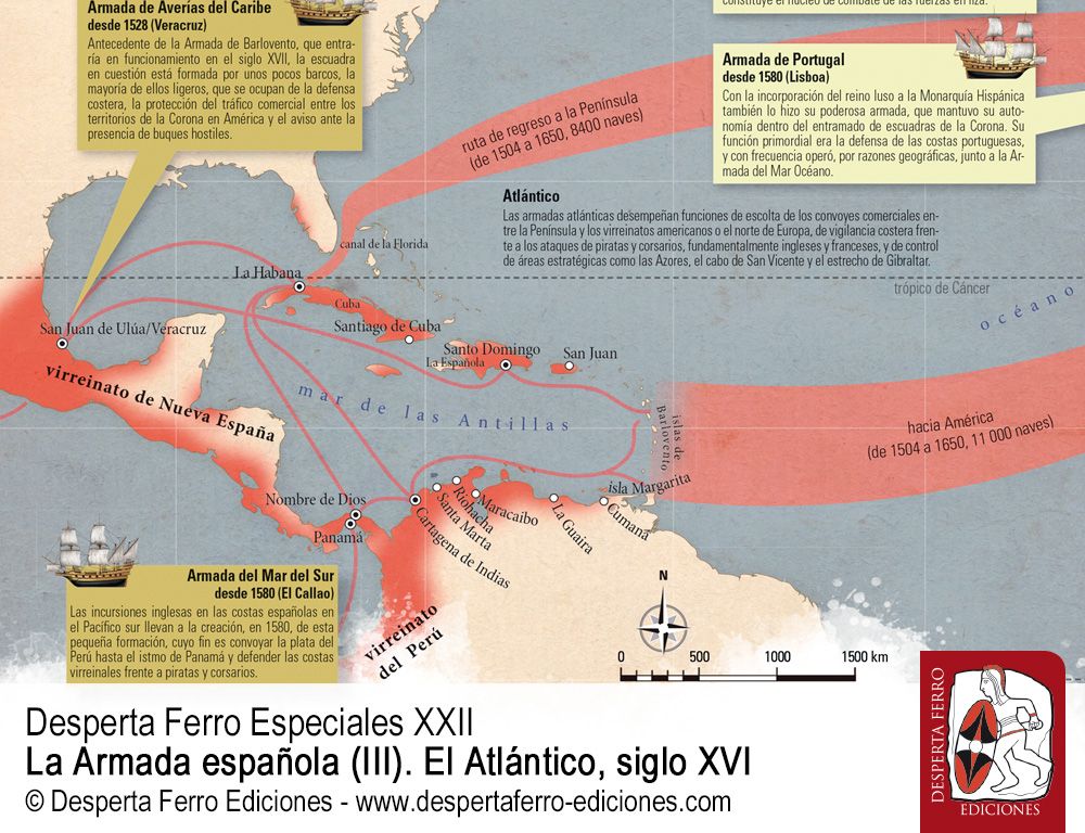 Un océano hispánico. Las armadas y flotas de la Corona por Esteban Mira Caballos Armada española Atlántico