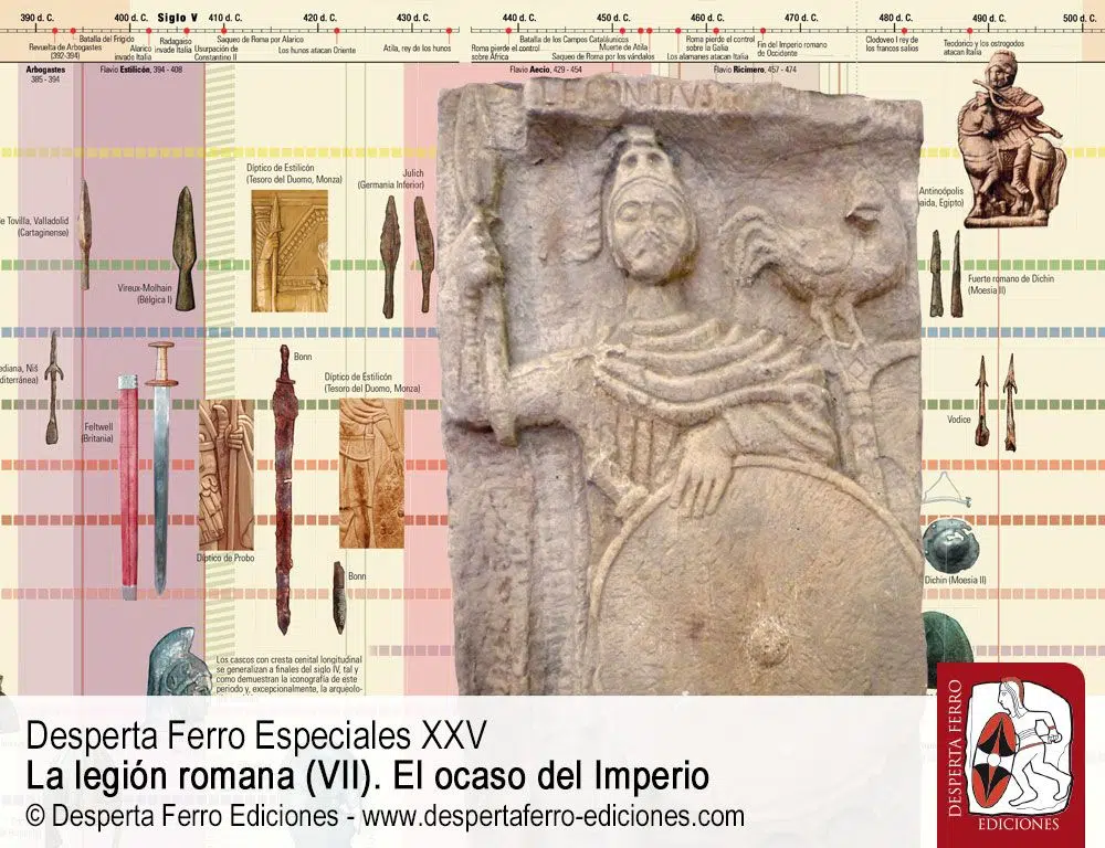 Una imagen difuminada. Armas y equipamiento de las legiones del siglo V por Raúl Catalán (Asociación Científico-Cultural Zamora Protohistórica)