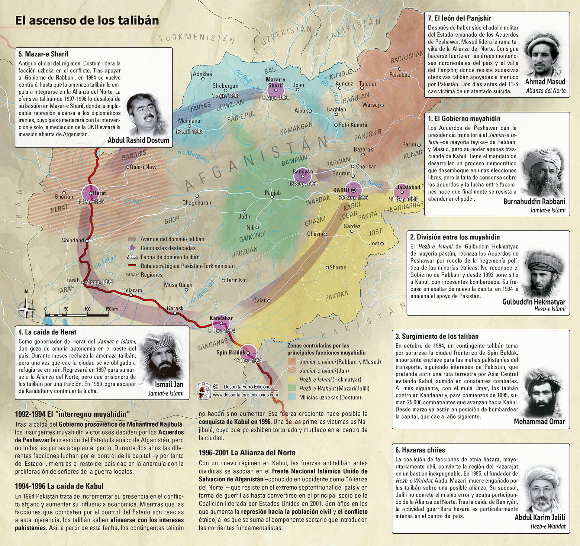 guerra civil afgana y el ascenso de los talibán