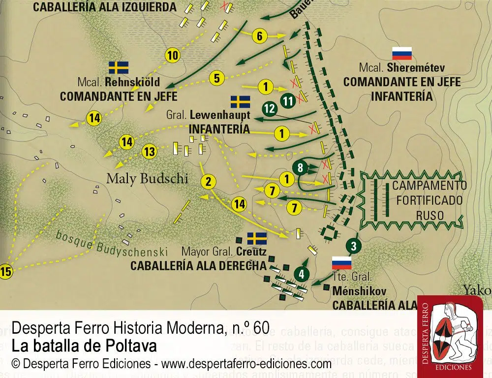 La destrucción del ejército sueco por Patrik Nilsson y Bo Knarrström (Lunds universitet)