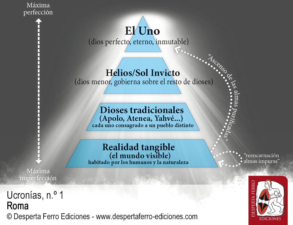 ¡Venciste, heleno! El triunfo de Juliano el Apóstata por Eduardo Kavanagh de Prado