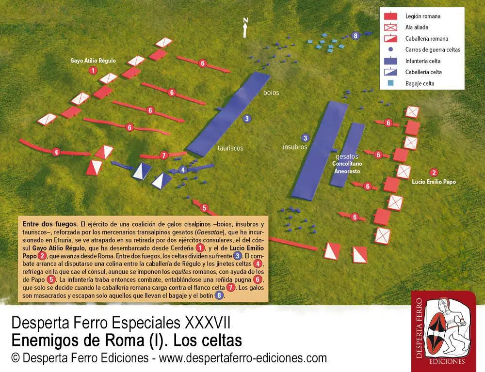 Estrategia y táctica en los ejércitos galos por Alain Deyber (Université de La Sorbonne (Paris IV))