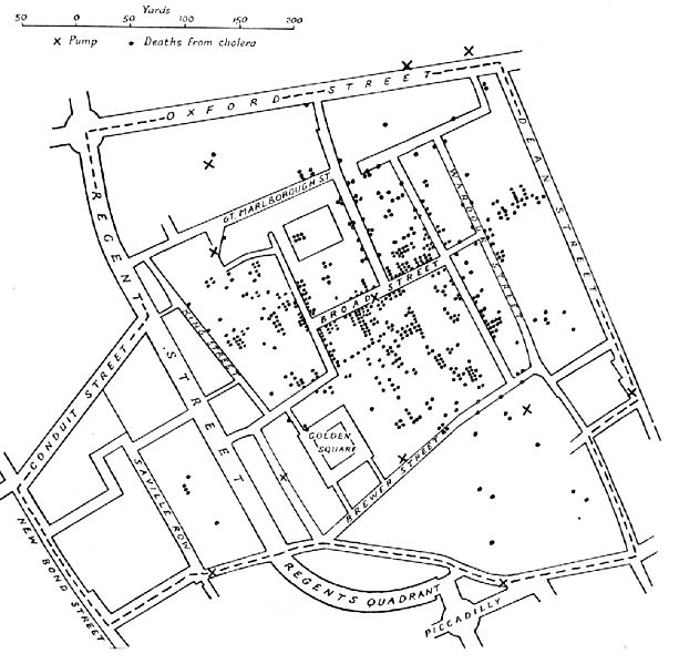 Mapa original dibujado por el Dr. John Snow (1813-1858), médico inglés precursor de la epidemiología, que muestra los casos de cólera en la epidemia ocurrida en Londres en 1854. Los puntos muestran la localización de las personas afectadas por beber agua de los pozos (cruces).