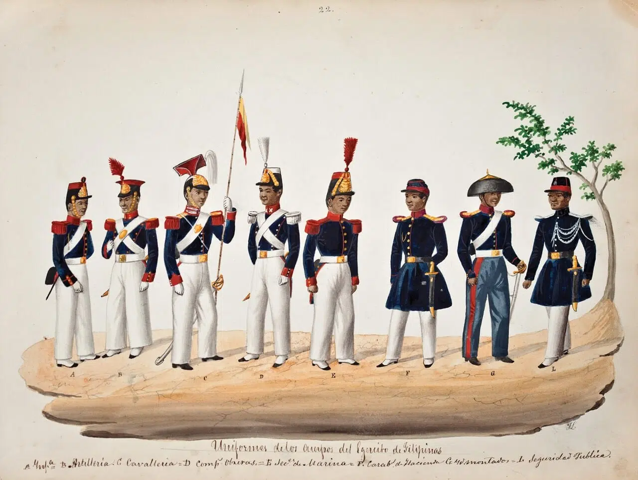 Uniformes Ejército español Filipinas