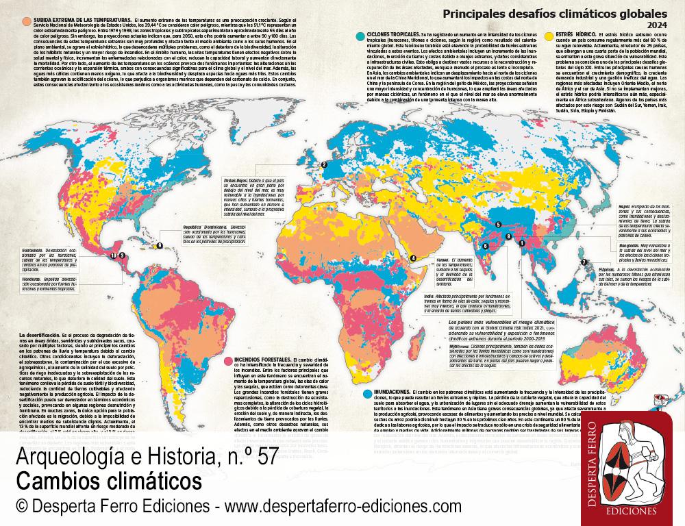 Antropoceno y cambio climático por Valentí Rull (CSIC/ICP-CERCA)